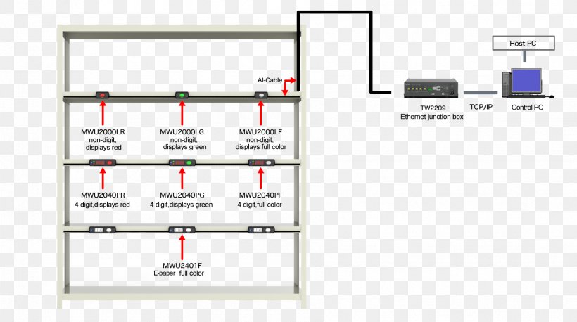 Aioi Systems Power Converters Midwestern University, PNG, 1812x1014px, Aioi Systems, Area, Diagram, Duct, Multimedia Download Free