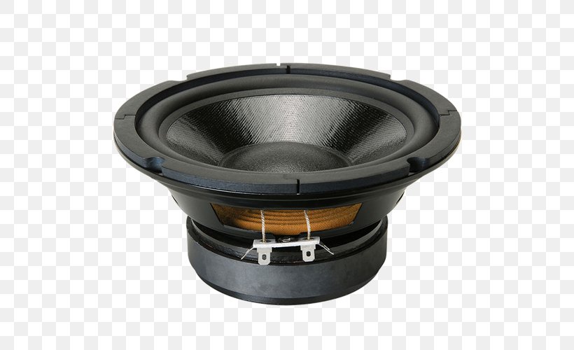 Loudspeaker Sound Mid-range Speaker Subwoofer Voice Coil, PNG, 500x500px, Loudspeaker, Audio, Audio Equipment, Audio Power Amplifier, Car Subwoofer Download Free