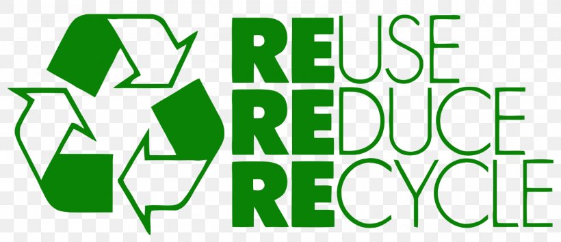 Reuse Recycling Symbol Waste Hierarchy, PNG, 1600x691px, Reuse, Area, Brand, Compost, Grass Download Free