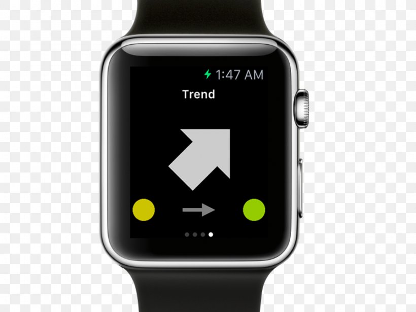 Apple Watch Series 1 App Store, PNG, 1280x960px, Apple Watch Series 1, App Store, Apple, Apple Pay, Apple Watch Download Free