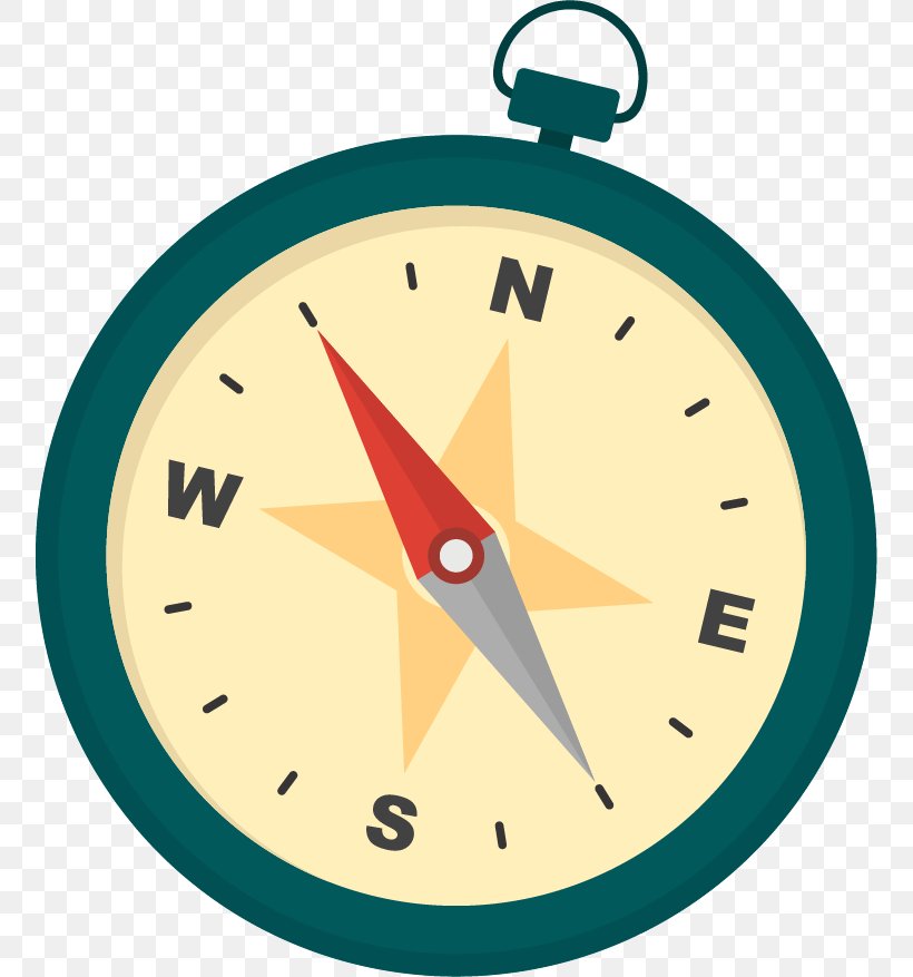 Compass Illustration, PNG, 756x877px, Compass, Cartoon, Clock, Google Images, Google Search Download Free