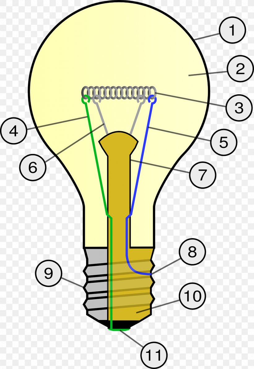 Incandescent Light Bulb Incandescence Lamp Electric Light, PNG, 882x1280px, Light, Area, Compact Fluorescent Lamp, Diagram, Electric Light Download Free