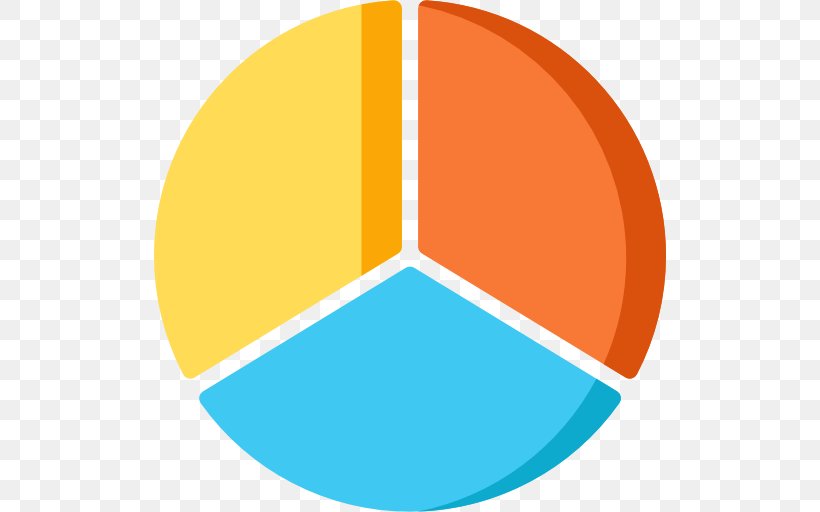 Test-driven Development Organization Flowchart Management Financial Statement, PNG, 512x512px, Testdriven Development, Advertising, Area, Blue, Business Download Free