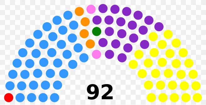 Gujarat Legislative Assembly Election, 2017 Ecuador Deliberative Assembly, PNG, 1280x658px, Gujarat Legislative Assembly, Area, Bharatiya Janata Party, Deliberative Assembly, Ecuador Download Free