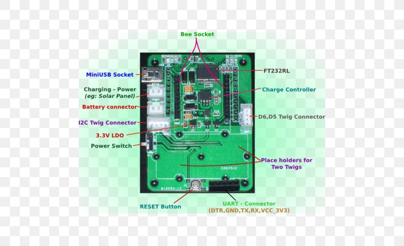 Microcontroller Electronics Battery Charger Electronic Component Electronic Engineering, PNG, 500x500px, Microcontroller, Arduino, Battery Charge Controllers, Battery Charger, Circuit Component Download Free