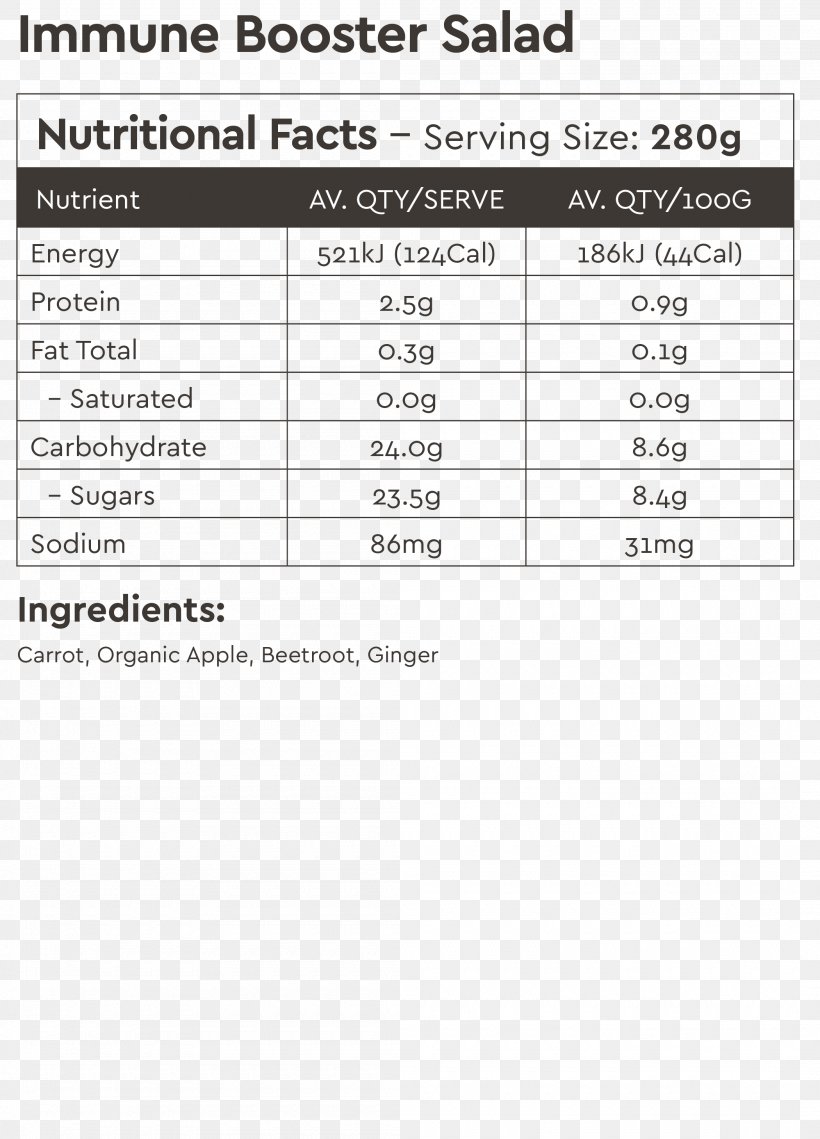 Smoothie Coconut Water Food Nutrition Facts Label Blueberry, PNG, 2100x2917px, Smoothie, Antioxidant, Area, Berry, Blueberry Download Free