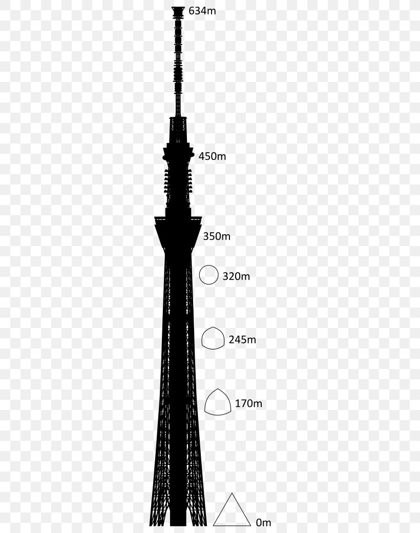 Tokyo Skytree Tokyo Tower Burj Khalifa Building, PNG, 260x1040px, Tokyo Skytree, Black And White, Broadcasting, Building, Burj Khalifa Download Free