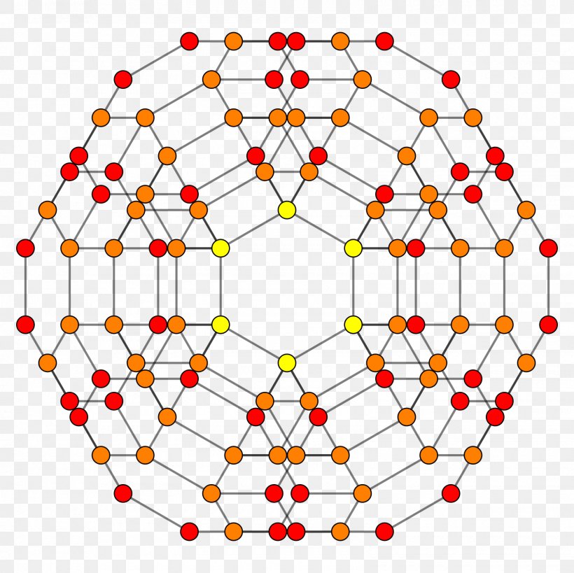 24-cell Runcinated Tesseracts 4-polytope Geometry, PNG, 1600x1600px, Tesseract, Area, Convex Polytope, Coxeter Group, Geometry Download Free