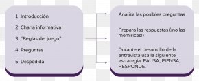 Entrevista - Job Interview Curriculum Vitae Dialogue Person PNG