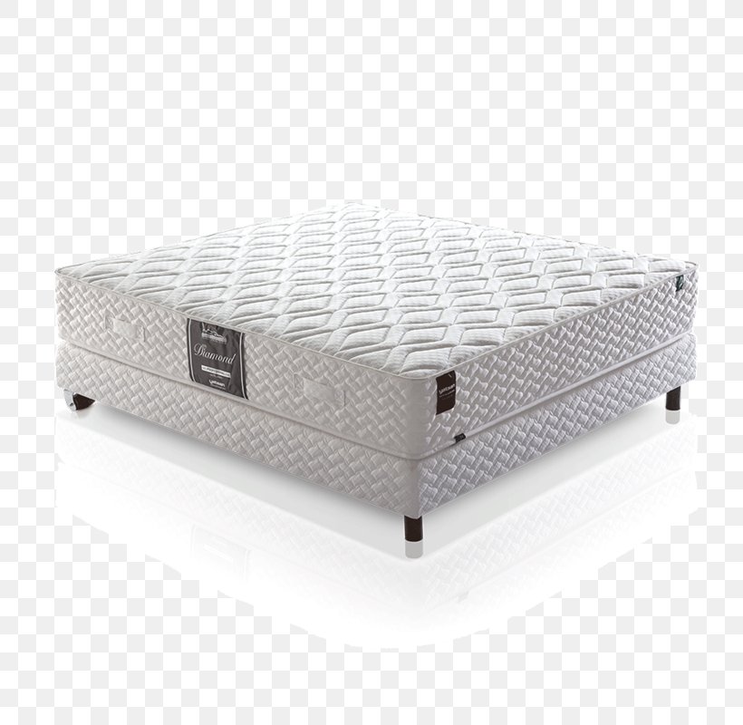 Mattress Bed Frame Hotel Pillow, PNG, 800x800px, Mattress, Bed, Bed Frame, Bedding, Comfort Download Free