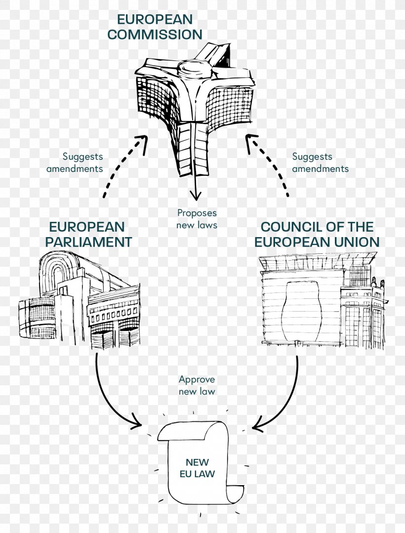 Council Of The European Union After The End: Forsaken Destiny Comitology, PNG, 1328x1749px, European Union, After The End Forsaken Destiny, Area, Artwork, Black And White Download Free
