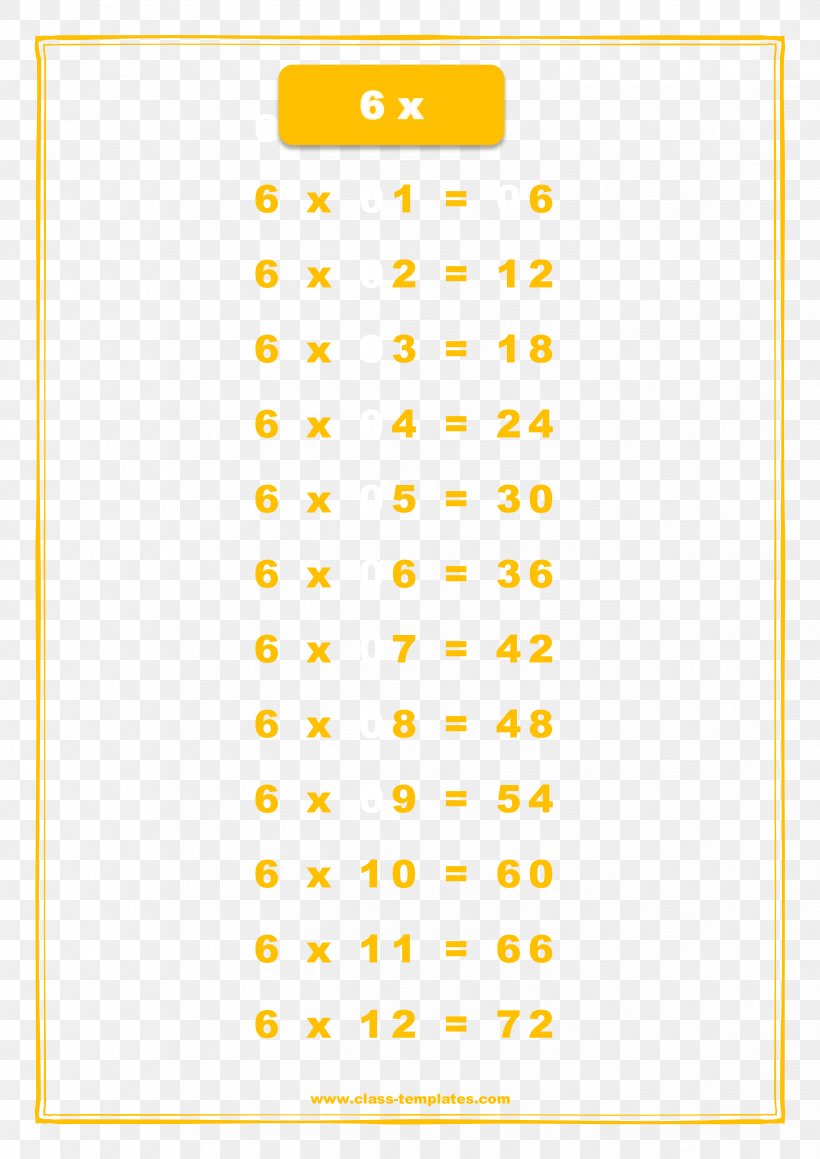 Multiplication Table Mathematics Worksheet, PNG, 2481x3508px, Multiplication Table, Area, Arithmetic, Chart, Division Download Free