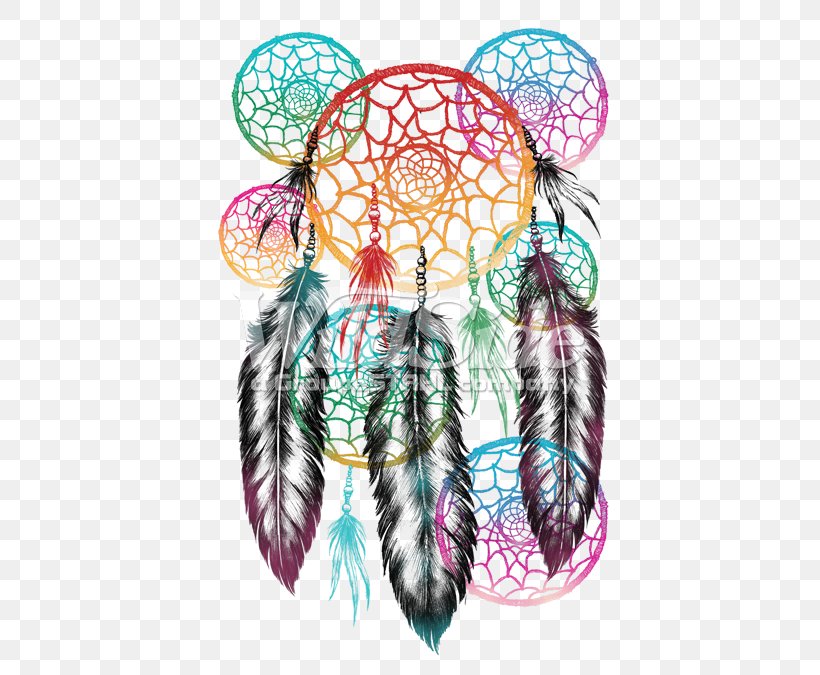 Dreamcatcher Indigenous Peoples Of The Americas Native Americans In The United States Desktop Wallpaper, PNG, 675x675px, Dreamcatcher, Cherokee, Dream, Feather, Gift Download Free