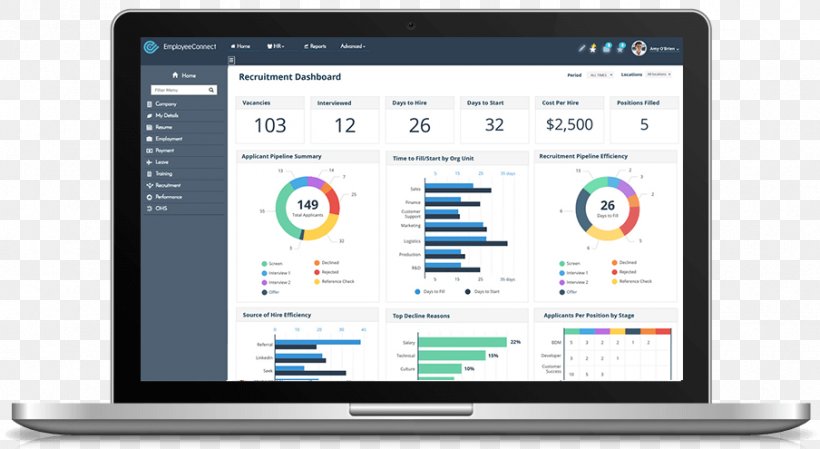Cision Analytics Management Company Computer Software, PNG, 904x495px, Cision, Analytics, Brand, Collaborative Software, Communication Download Free