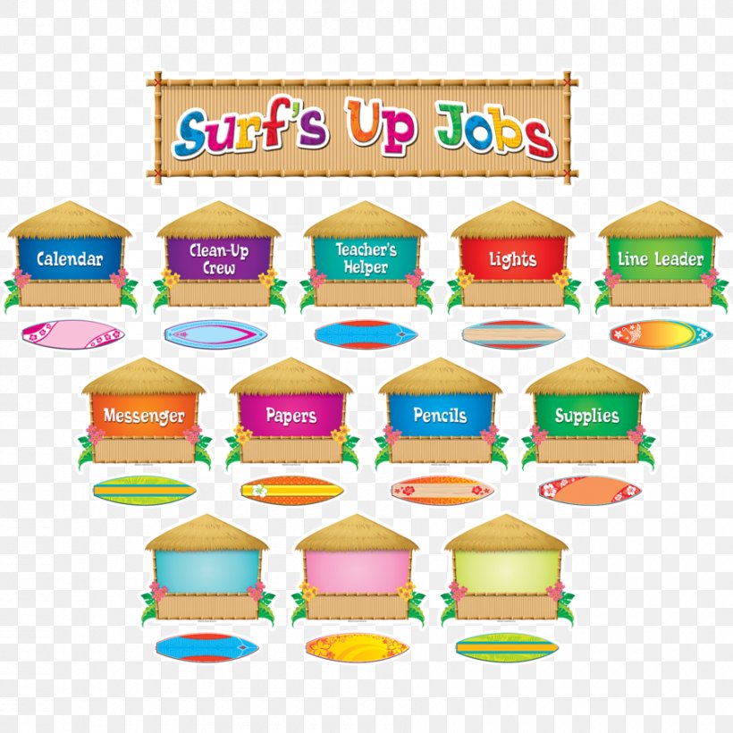 Bulletin Board Surf's Up Teacher Student Job, PNG, 900x900px, Bulletin Board, Arbel, Area, Class, Classroom Download Free