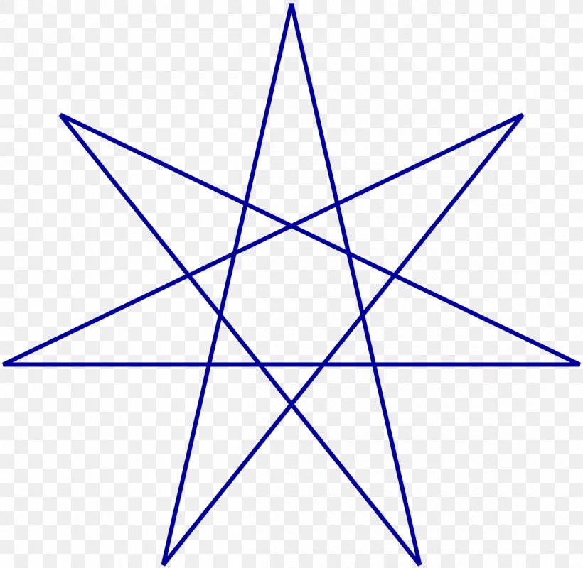 Heptagram Blue Star Wicca Pentagram Alexandrian Wicca, PNG, 1200x1171px, Heptagram, Alexandrian Wicca, Area, Babalon, Blue Star Wicca Download Free