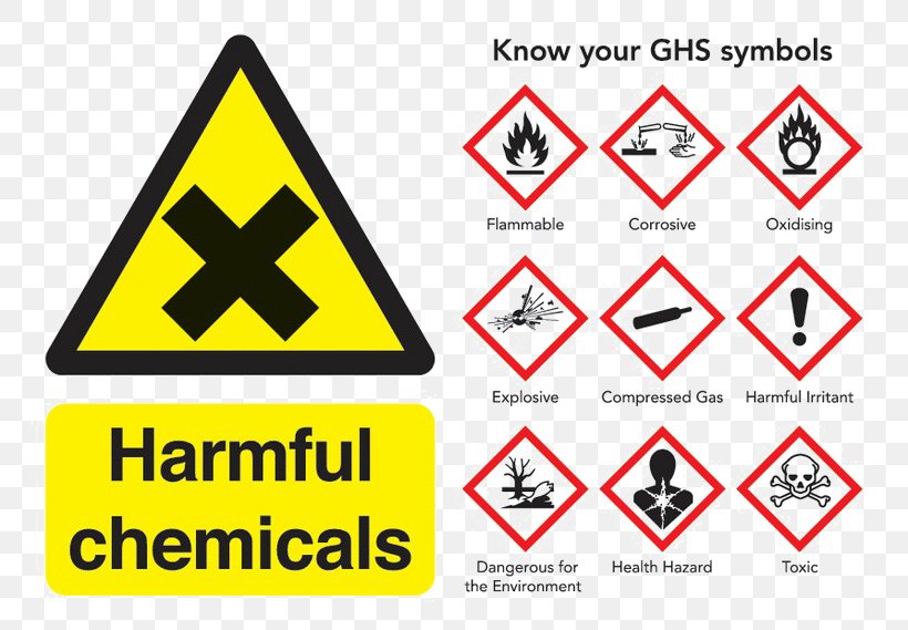 Occupational Safety And Health Chemical Hazard Sign, PNG, 800x569px, Safety, Area, Brand, Chemical Hazard, Chemical Safety Download Free