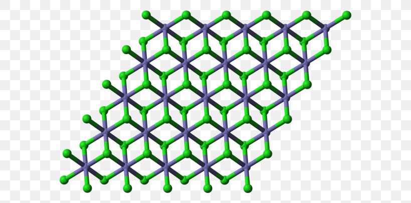 Iron(III) Chloride Iron(II) Chloride Ferric, PNG, 640x405px, Ironiii Chloride, Area, Chemical Compound, Chemistry, Chloride Download Free