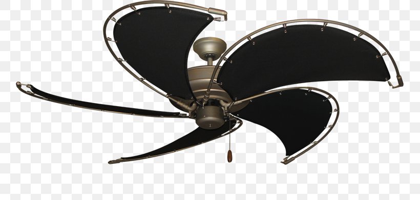Ceiling Fans Blade Patio, PNG, 800x392px, Ceiling Fans, Antique, Bedroom, Blade, Body Jewelry Download Free