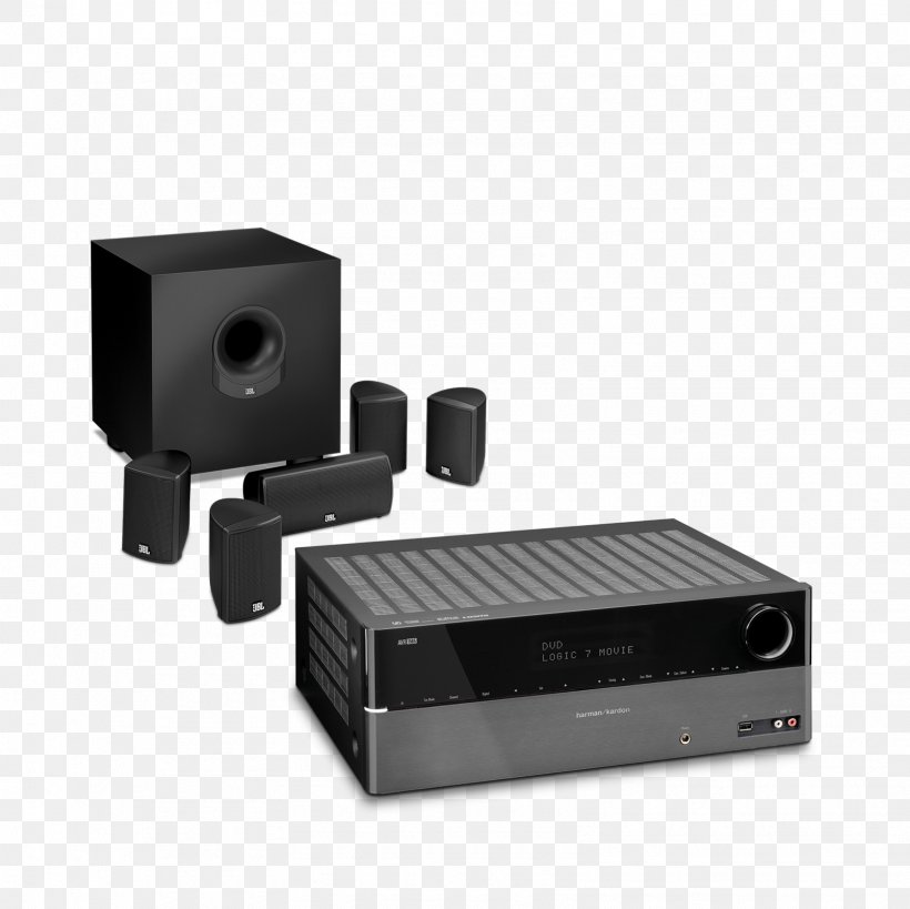 Harman Kardon Home Theater Systems Loudspeaker Audio 5.1 Surround Sound, PNG, 1605x1605px, 51 Surround Sound, Harman Kardon, Audio, Audio Equipment, Av Receiver Download Free
