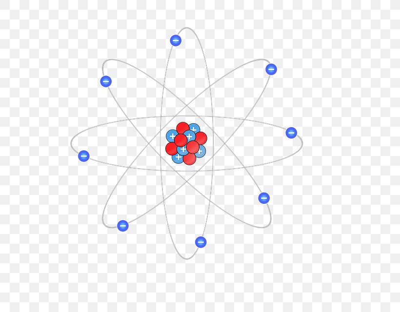 Atom Hydrogen Molecule Covalent Bond Electron, PNG, 640x640px, Atom, Area, Blue, Body Jewelry, Chemistry Download Free