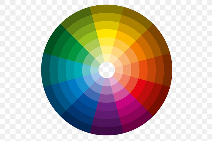 Color Wheel Red Color Scheme Violet, PNG, 900x600px, Color Wheel, Blue, Color, Color Scheme, Color Theory Download Free