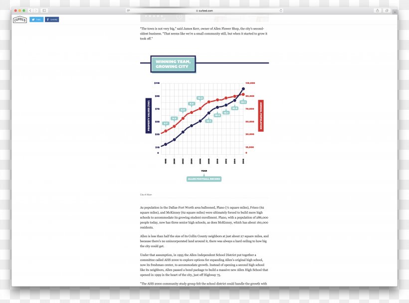 Screenshot Product Design Line, PNG, 3940x2920px, Screenshot, Area, Diagram, Paper, Text Download Free