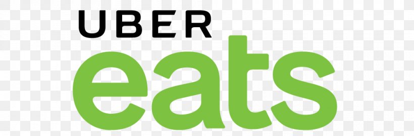 Uber Eats Gift Card Coupon Voucher, PNG, 1000x330px, Uber Eats, Area, Brand, Coupon, Credit Card Download Free