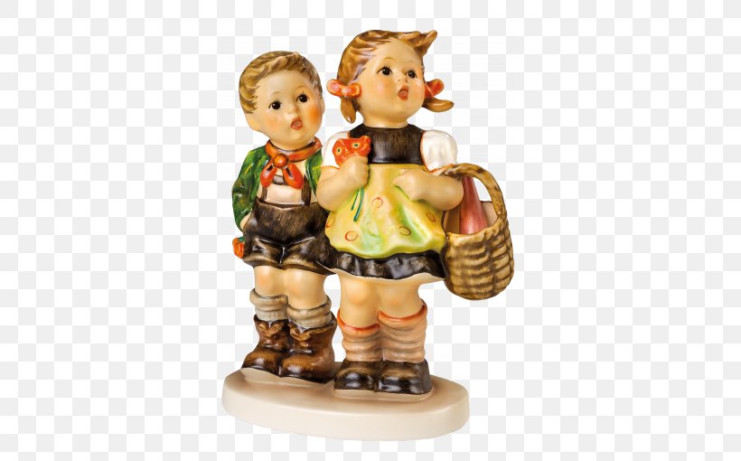 Figurine Christmas Ornament Lawn Ornaments & Garden Sculptures, PNG, 510x510px, Figurine, Christmas, Christmas Ornament, Lawn Ornament, Lawn Ornaments Garden Sculptures Download Free
