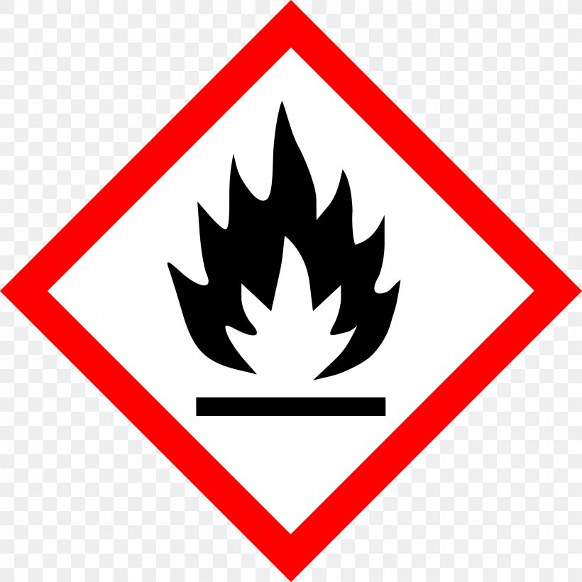 GHS Hazard Pictograms Globally Harmonized System Of Classification And Labelling Of Chemicals Flammable Liquid Hazard Communication Standard, PNG, 2400x2400px, Ghs Hazard Pictograms, Area, Brand, Chemical Hazard, Chemical Substance Download Free