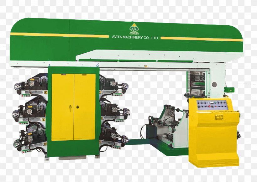Machine Flexography Plastic Printing Extrusion, PNG, 1043x740px, Machine, Extrusion, Factory, Film Blowing Machine, Flexography Download Free