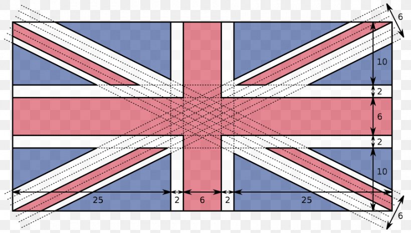 Union Jack Flag Of New Zealand United Kingdom, PNG, 900x512px, Union Jack, Area, Canton, Ensign, Flag Download Free
