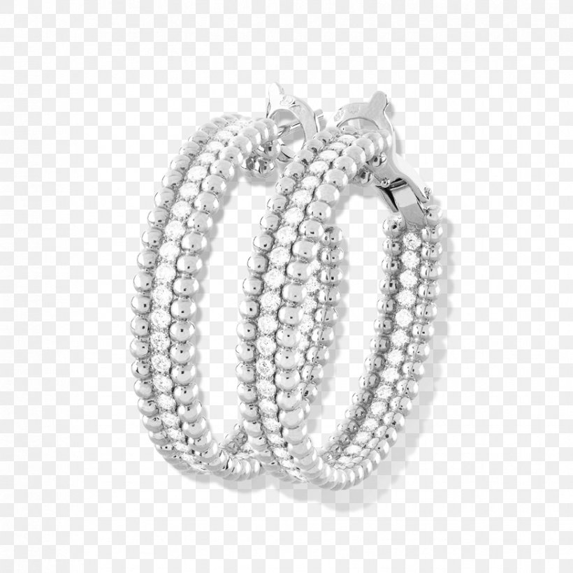 Pearl Earring Jewellery Bracelet Watch, PNG, 875x875px, Pearl, Bangle, Body Jewelry, Bracelet, Cartier Download Free