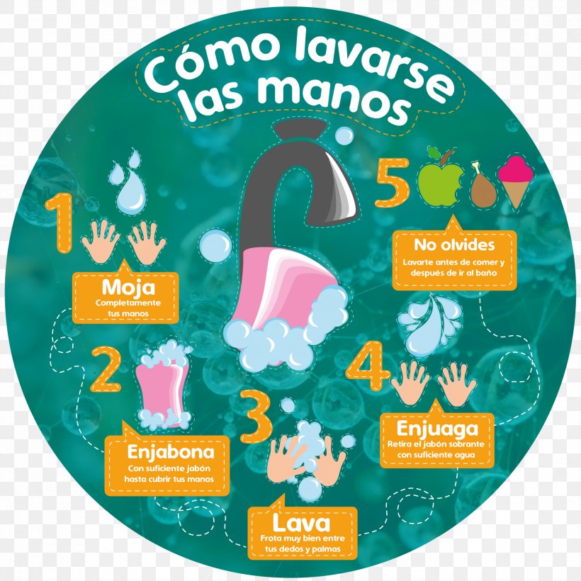 Hand Washing Infographic Illustration, PNG, 1729x1729px, Hand Washing, Digital Illustration, Drawing, Global Handwashing Day, Hand Download Free