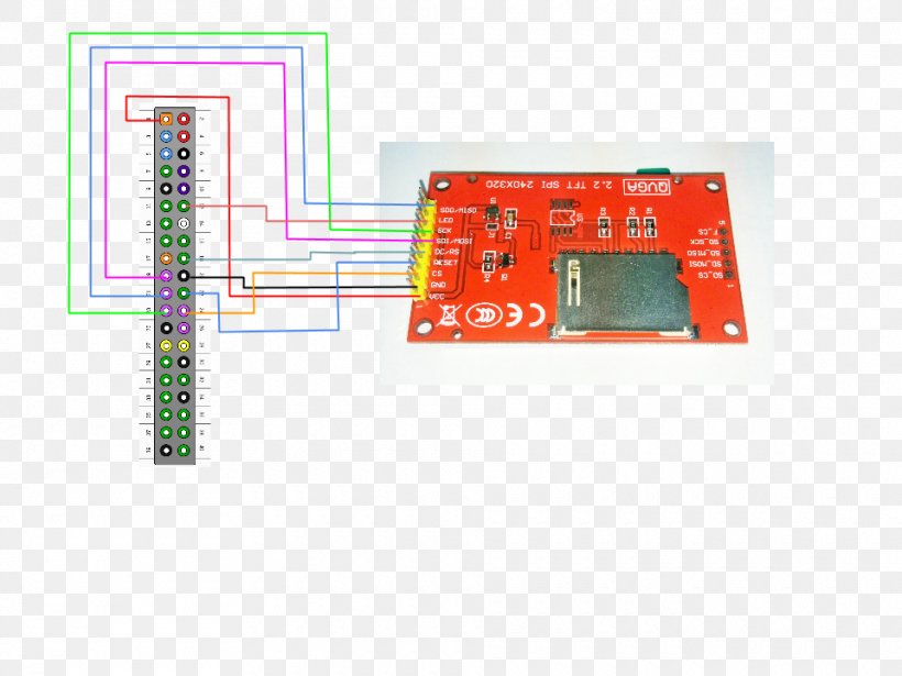 Microcontroller Raspberry Pi Serial Peripheral Interface Bus General-purpose Input/output Hardware Programmer, PNG, 960x720px, Microcontroller, Backlight, Computer Monitors, Display Device, Electronic Component Download Free