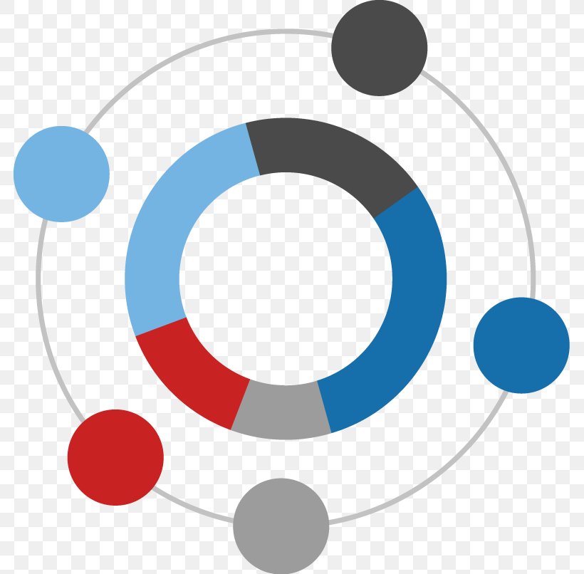 Circle Chart Clip Art, PNG, 781x806px, Chart, Area, Blue, Computer Graphics, Diagram Download Free