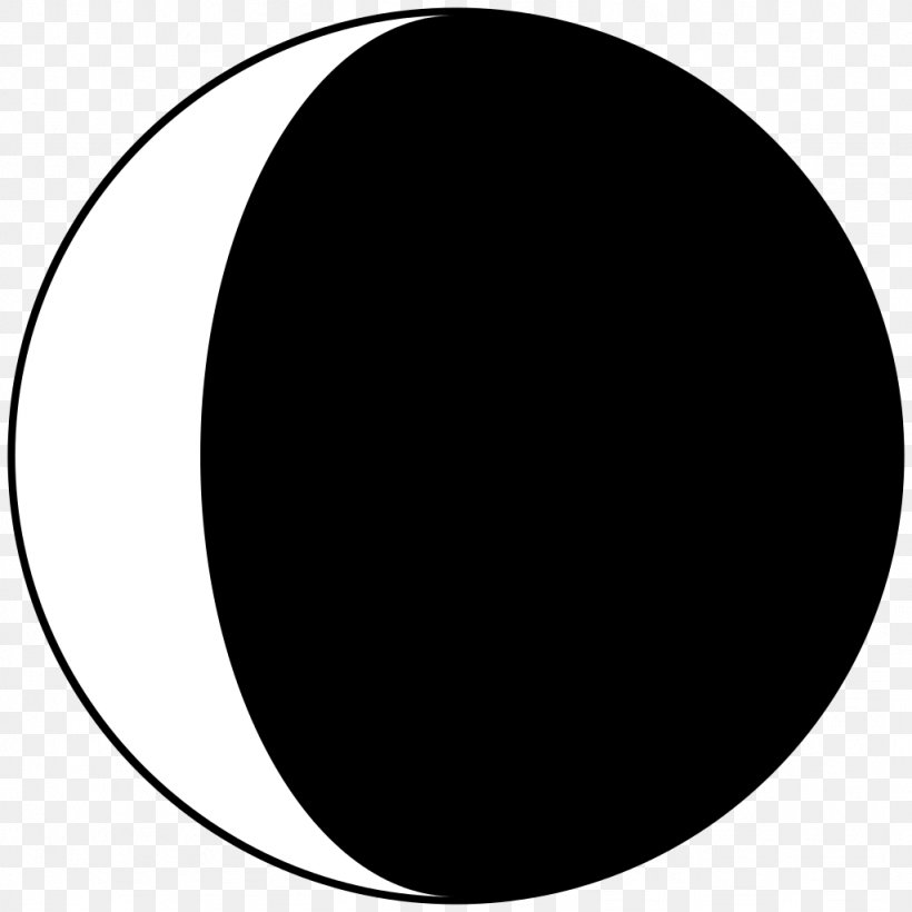 Crescent Horoscope Moon Astrology Lunar Phase, PNG, 1024x1024px, Crescent, Astrology, Black, Black And White, Horoscope Download Free