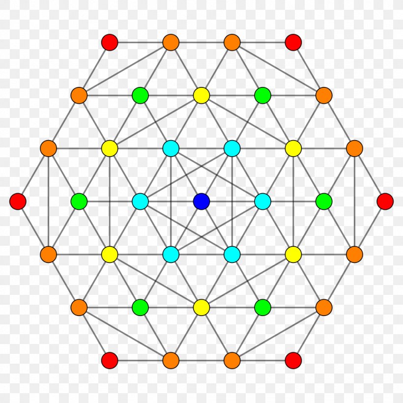 Demihypercube Polytope 5-demicube Cantic 5-cube Coxeter Group, PNG, 1024x1024px, 4 21 Polytope, Demihypercube, Area, Cantic 5cube, Coxeter Group Download Free
