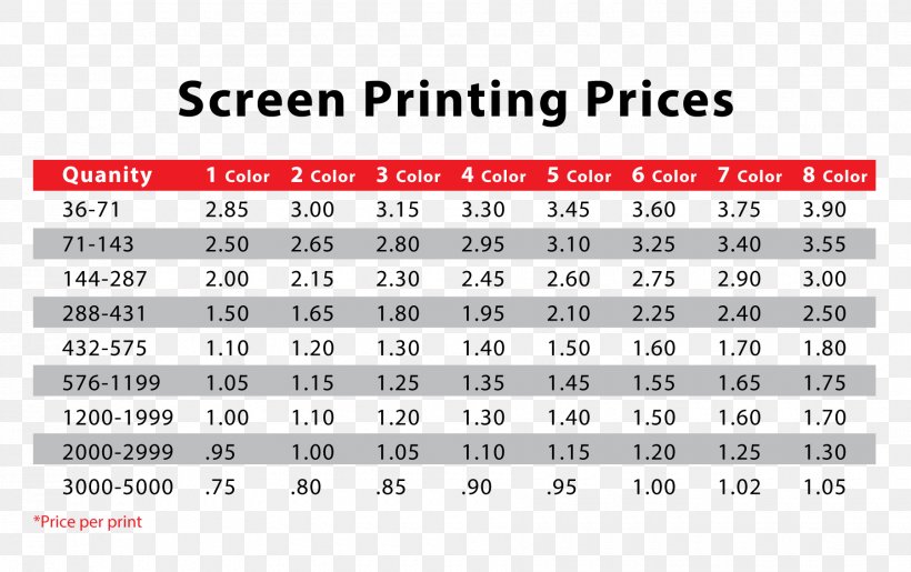 t shirt printing price