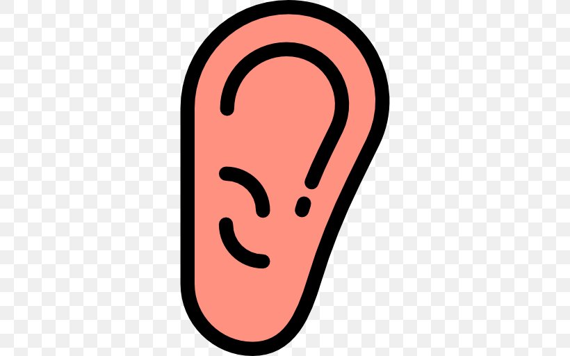 Ear Clip Art, PNG, 512x512px, Ear, Eye, Face, Finger, Hearing Download Free