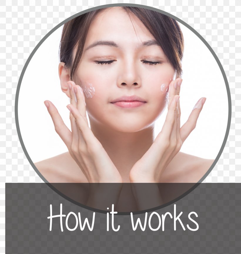 Royalty-free Skin Care Acne Cream, PNG, 968x1021px, Royaltyfree, Acne, Beauty, Cheek, Chin Download Free