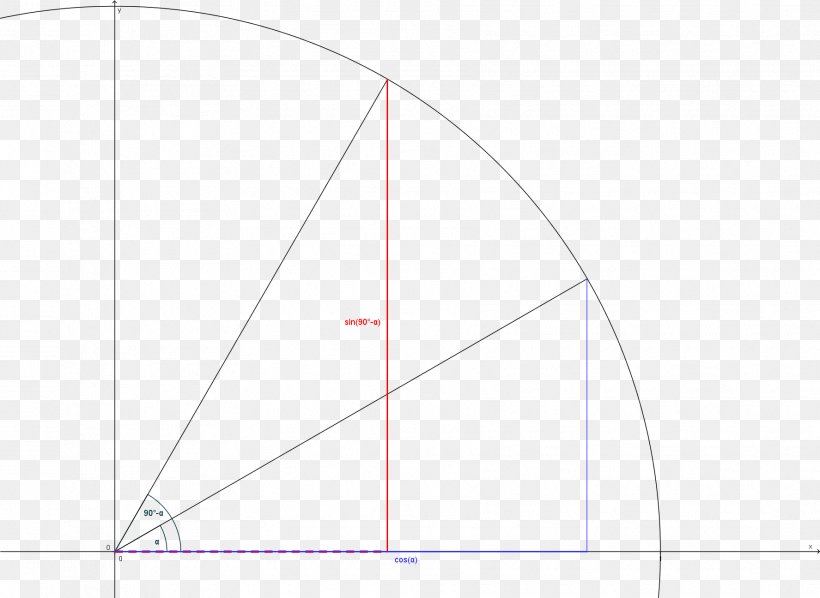 Line Point Angle, PNG, 1775x1296px, Point, Area, Diagram, Parallel, Rectangle Download Free