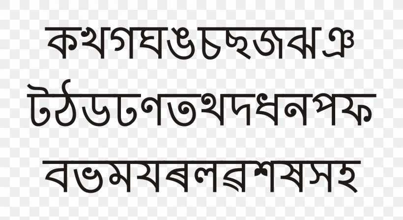 Naharkatiya College Assamese Alphabet Language, PNG, 1200x655px, Naharkatiya College, Abugida, Alphabet, Area, Assam Download Free