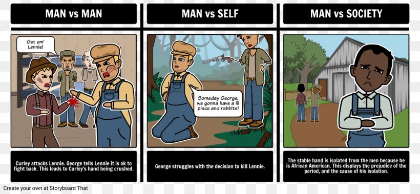Of Mice And Men Conflict Essay Lennie Small Writing, PNG, 1248x578px, Of Mice And Men, Book, Cartoon, Comics, Conflict Download Free