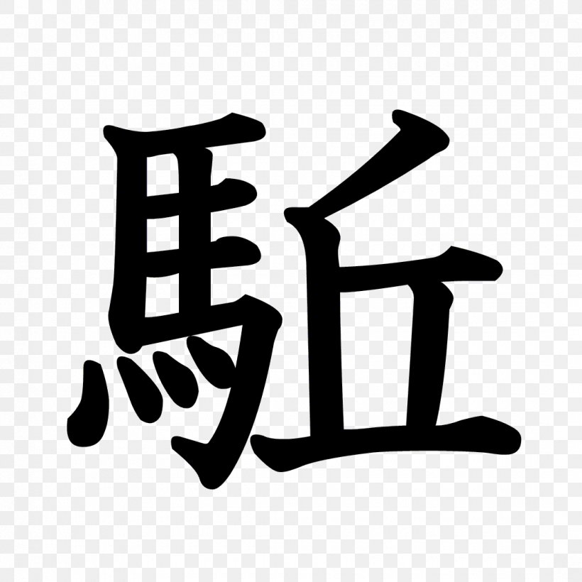 Stroke Order Kanji Chinese Characters Radical Writing System, PNG, 1080x1080px, Stroke Order, Animation, Black And White, Brand, Chinese Characters Download Free