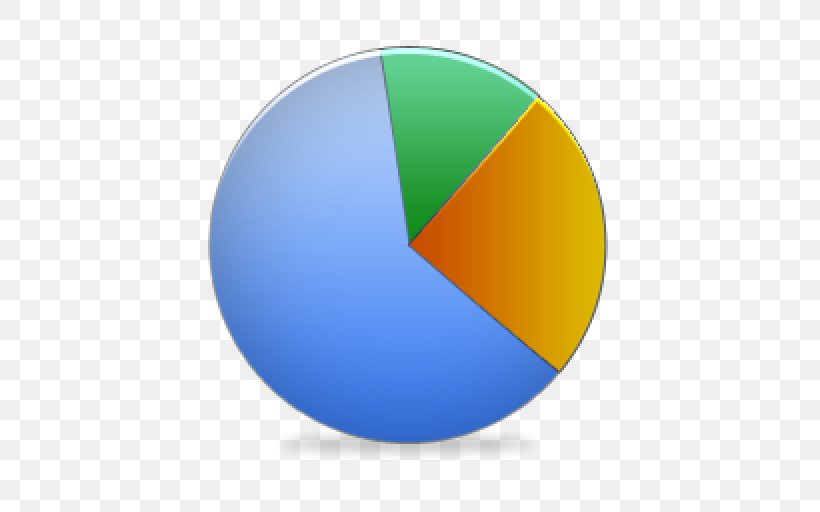 Statistics Chart, PNG, 512x512px, Statistics, Bar Chart, Chart, Diagram, Information Download Free