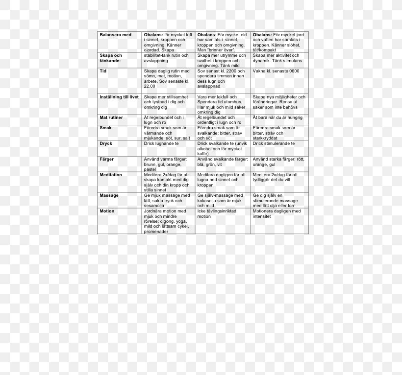 Document Line, PNG, 542x766px, Document, Area, Diagram, Paper, Text Download Free
