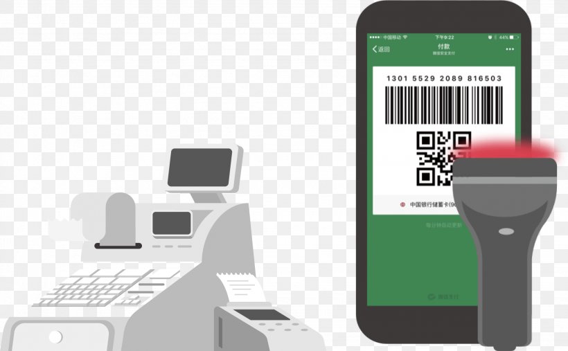 WeChat Mobile Payment Google Pay, PNG, 2052x1270px, Wechat, Alipay, Brand, Code, Communication Download Free