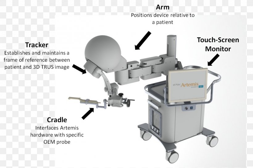 Transrectal Ultrasonography Magnetic Resonance Imaging Medical Imaging Artemis, PNG, 1256x836px, Ultrasonography, Artemis, Biopsy, Furniture, Machine Download Free