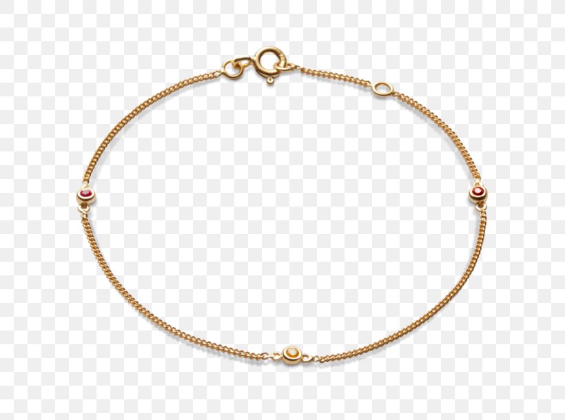 Bracelet Earring Jewellery Necklace Gemstone, PNG, 610x610px, Bracelet, Armband, Body Jewelry, Chain, Earring Download Free
